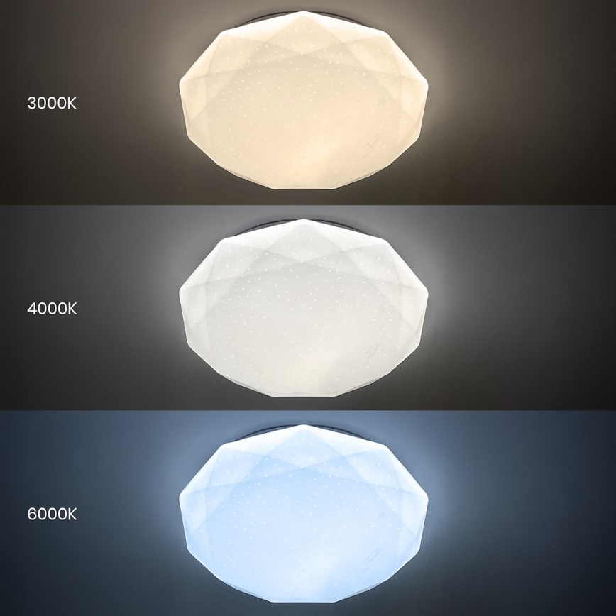 LED dæmpbar loftlampe HEX LED/72W/230V 3000-6000K pr. 50 cm hvid + fjernbetjening