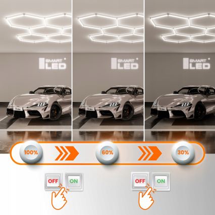 Dæmpbar LED-loftlampe HEXAGON LED/240W/85-265V 5000K 298x209 cm CRI 90 IP54 hvid