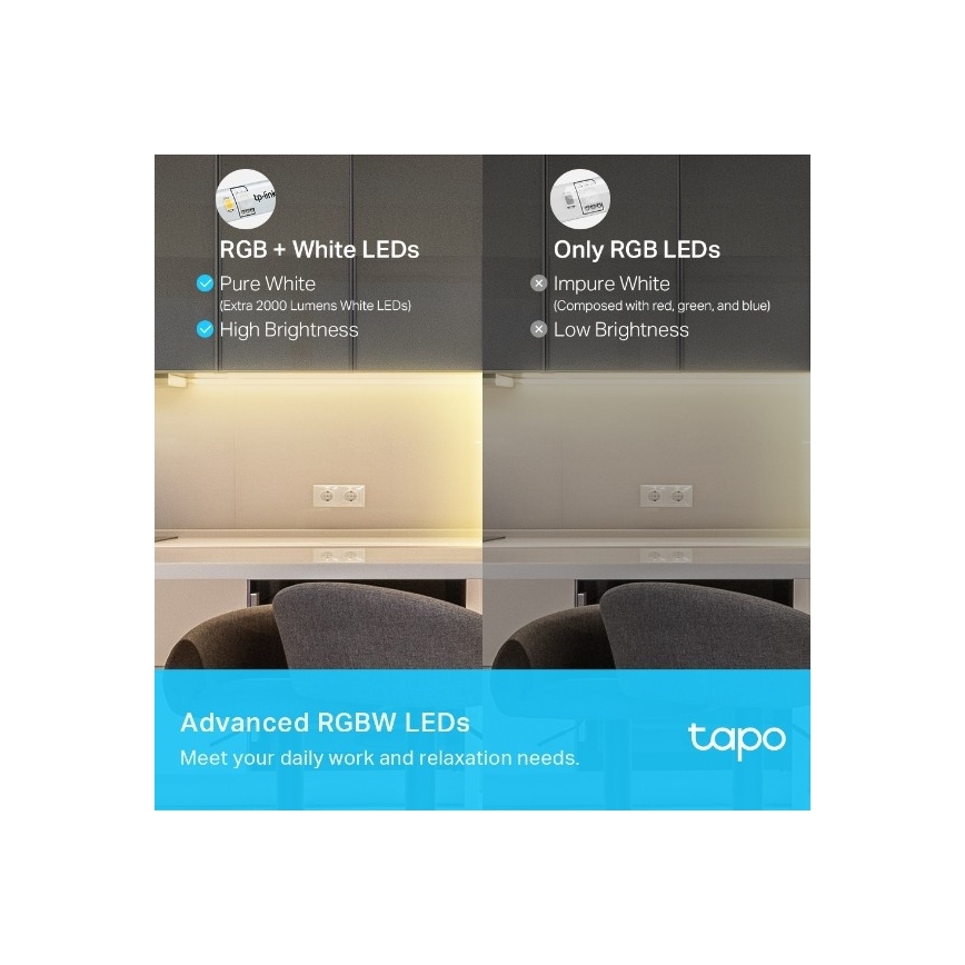 Dæmpbar LED RGBW-strip 5 m LED/24W/230V Wi‑Fi