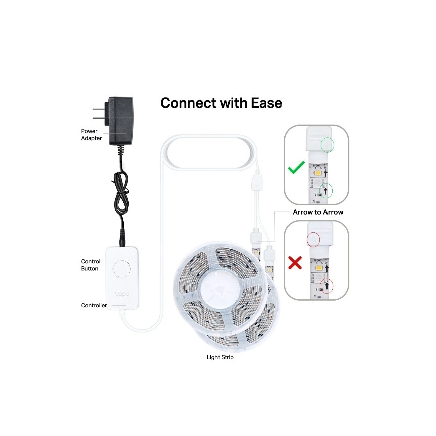 Dæmpbar LED RGBW-strip 5 m LED/24W/230V Wi‑Fi