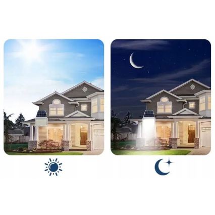 Dæmpbar LED-solcelleprojektør LED/50W/3,2V 5000K 6000 mAh IP65 sort + fjernbetjening