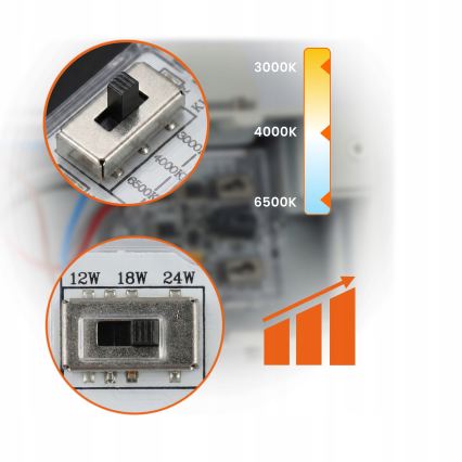 LED dæmpbar udendørs vægarmatur LED/12/18/24W/230V 3000/4000/6500K IP54 hvid