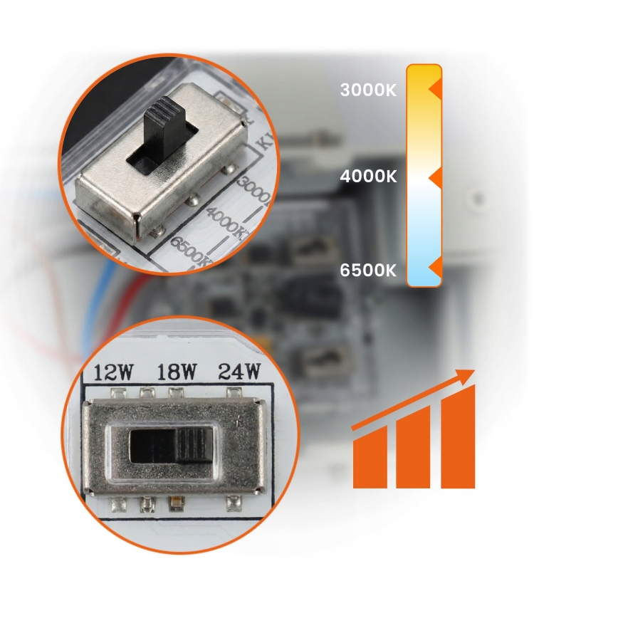 LED dæmpbar udendørs vægarmatur LED/12/18/24W/230V 3000/4000/6500K IP54 hvid