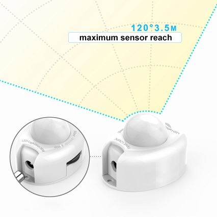 2x LED lysbånd med sensor 1,2 m LED/3,6W/230V