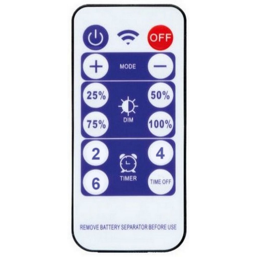Soldrevet LED strip 3,7V 2400 mAh 5 m IP65