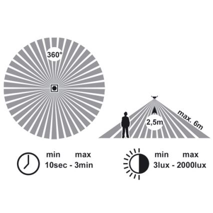 LED loftlampe med sensor VERA LED/12W/230V 3000K