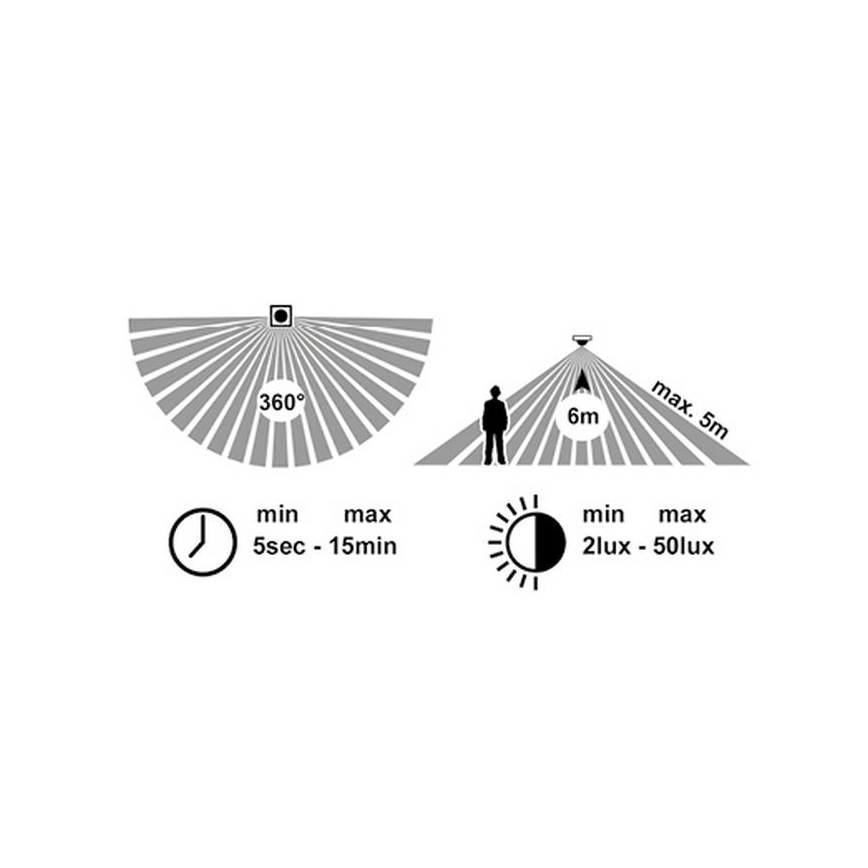 Udendørs LED loftlampe med sensor MARTIN LED/25W/230V 3000/4000K diameter 35 cm IP65 hvid