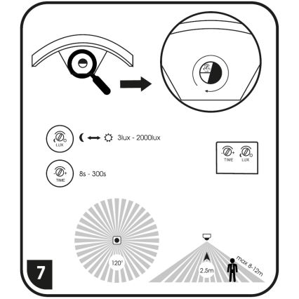 Udendørs LED væglampe med sensor STYL LED/8W/230V IP44