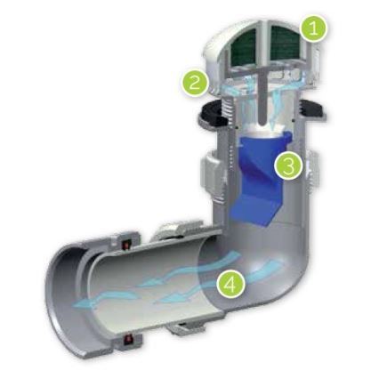 EcoStep 30032 - Reserveventil til vandfrit urinal P1