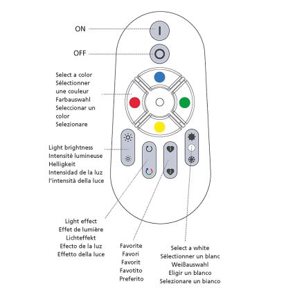 Eglo - Fjernbetjening CONNECT 2xAAA Bluetooth
