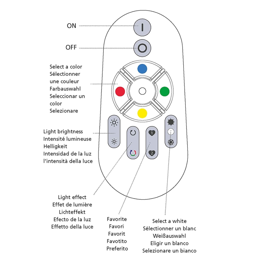 Eglo - Fjernbetjening CONNECT 2xAAA Bluetooth
