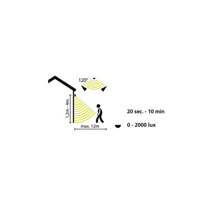 Eglo 33236 - Udendørs bevægelsessensor CONNECT SENSOR 3xAA 12 m hvid IP44
