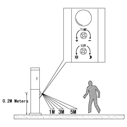 Eglo - Udendørslampe med sensor 1xE27/15W/230V IP44