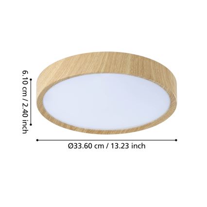Eglo - LED loftlampe til badeværelse LED/14,6W/230V IP44 beige
