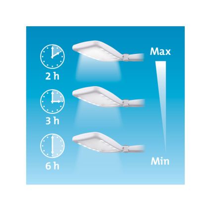 Extol - Sammenklappeligt, genopladeligt forstørrelsesglas med dæmpbar LED-belysning, 650 mAh, hvid/grå