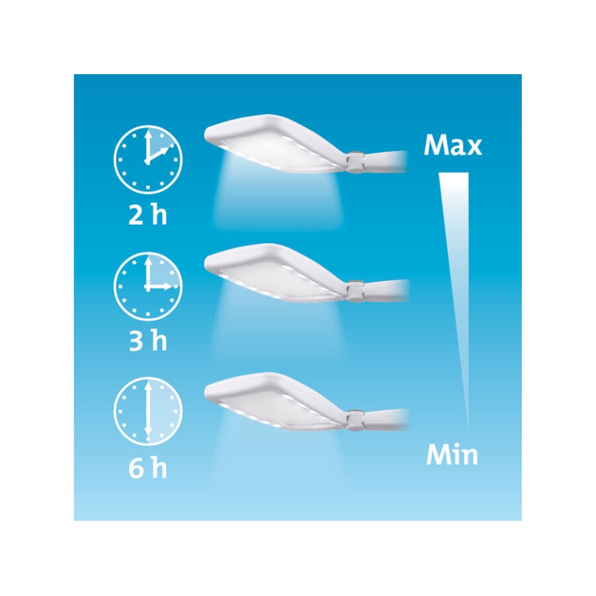 Extol - Sammenklappeligt, genopladeligt forstørrelsesglas med dæmpbar LED-belysning, 650 mAh, hvid/grå