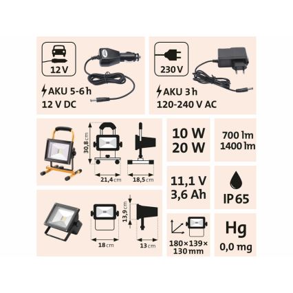 Extol - LED projektør genopladelig LED/20W/3600 mAh/11,1V IP65