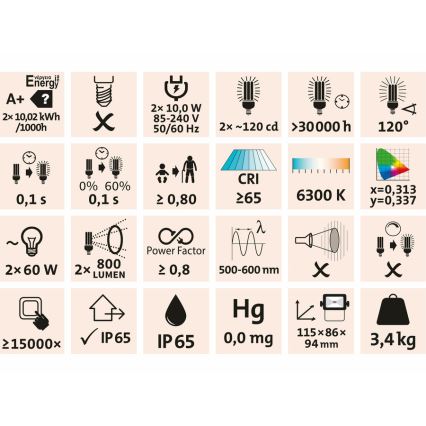 Extol - LED projektør med stativ 2xLED/10W/230V IP65