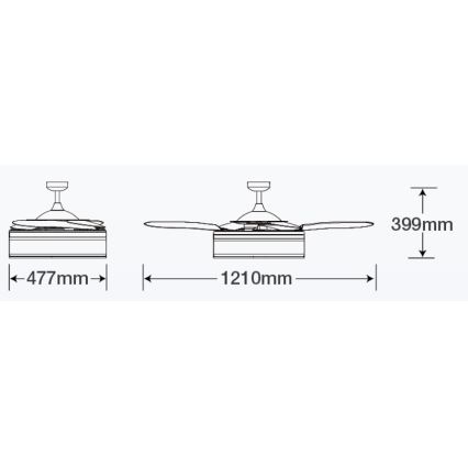 FANAWAY 511030 - LED loftventilator FRASER 3xE27/20W/230V hvid + fjernbetjening