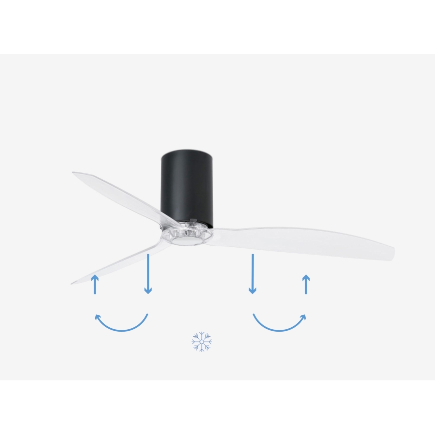 FARO 32041WP - Loftventilator MINI TUBE FAN M sort/transparent diameter 128 cm SMART + fjernbetjening