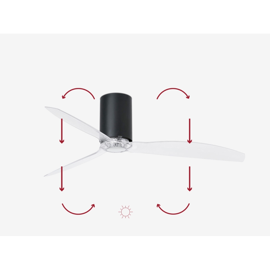 FARO 32041WP - Loftventilator MINI TUBE FAN M sort/transparent diameter 128 cm SMART + fjernbetjening