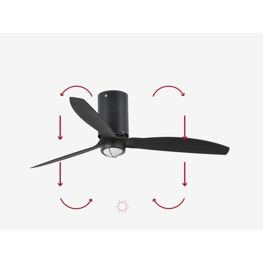 FARO 32043WP-10 - LED loftventilator MINI TUBE FAN LED/16W/230V sort diam. 128 cm Wi-Fi sort + fjernbetjening