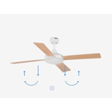 FARO 33350DC - Loftventilator MALLORCA L diam. 132 cm hvid/brun + fjernbetjening