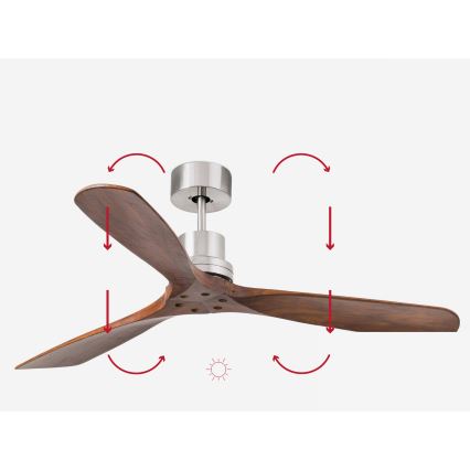 FARO 33370DC - Loftventilator LANTAU brun/mat krom pr. 132 cm + DO