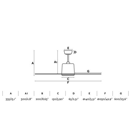 FARO 33475 - Loftsventilator MOLOCAI