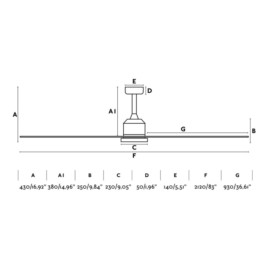 FARO 33512 - Loftventilator CIES hvid + fjernbetjening