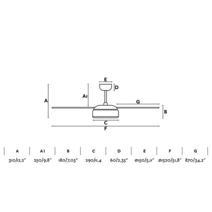 FARO 33549 - LED dæmpbar loftventilator VULCANO LED/25W/230V hvid Ø 152 cm + fjernbetjening