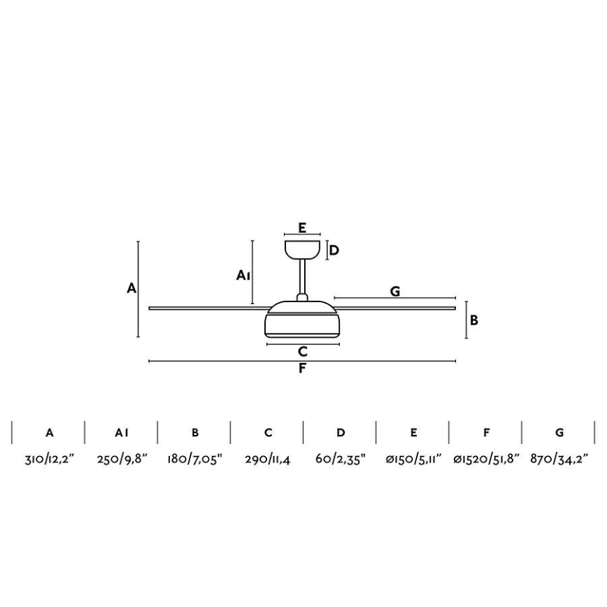 FARO 33549 - LED dæmpbar loftventilator VULCANO LED/25W/230V hvid Ø 152 cm + fjernbetjening