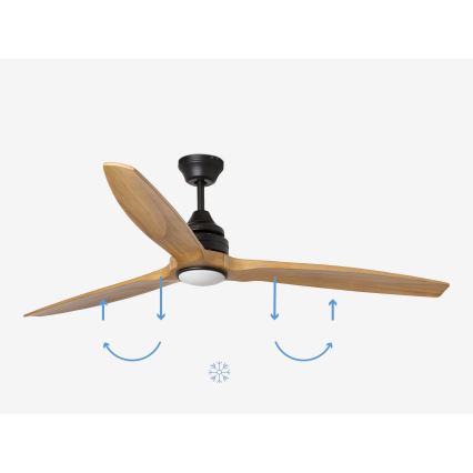 FARO 33719DC - LED ventilator dæmpbar ALO LED/20W/230V 2700/4000/6500K diameter 152 cm + fjernbetjening