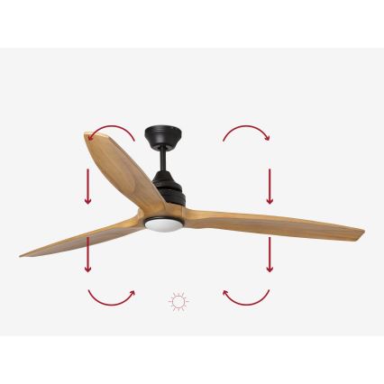 FARO 33719DC - LED ventilator dæmpbar ALO LED/20W/230V 2700/4000/6500K diameter 152 cm + fjernbetjening