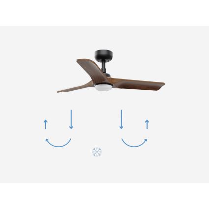 FARO 33806-1TW - LED-dæmpbar loftventilator HEYWOOD med LED/10W/230V 2700/3000/4000K træ/sort Ø 90 cm + fjernbetjening