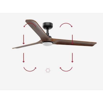 FARO 33809-1TW - LED dæmpbar loftventilator HEYWOOD LED/10W/230V 2700/3000/4000K Ø 132 cm + fjernbetjening