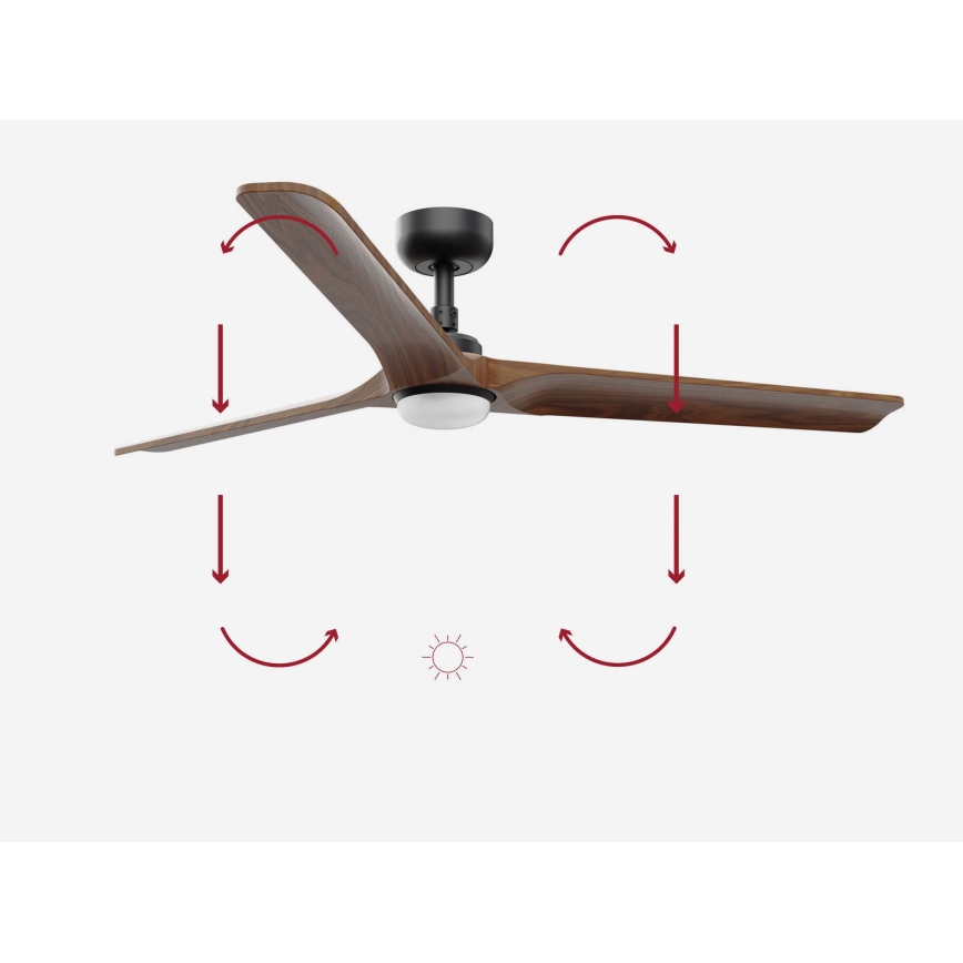 FARO 33809-1TW - LED dæmpbar loftventilator HEYWOOD LED/10W/230V 2700/3000/4000K Ø 132 cm + fjernbetjening