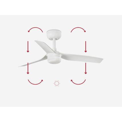 FARO 33820-1TW - LED loftventilator dæmpbar MINI PUNT S LED/10W 2700/4000/6000K hvid diameter 90 cm + fjernbetjening