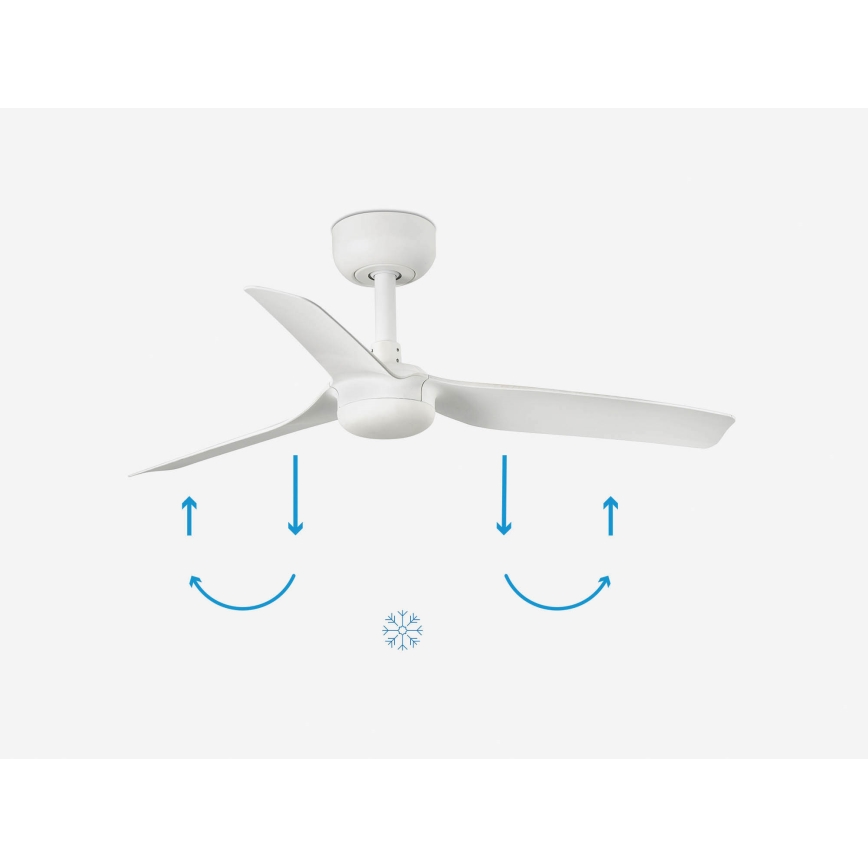 FARO 33820 - Loftventilator MINI PUNT S hvid diameter 90 cm + fjernbetjening