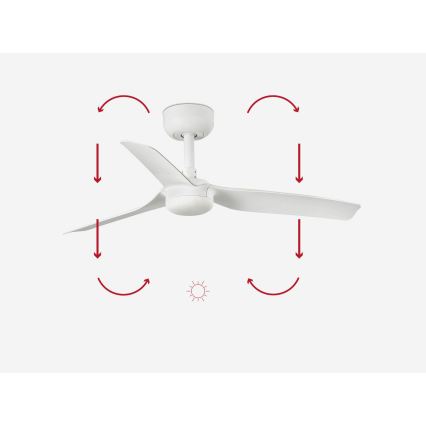 FARO 33820 - Loftventilator MINI PUNT S hvid diameter 90 cm + fjernbetjening