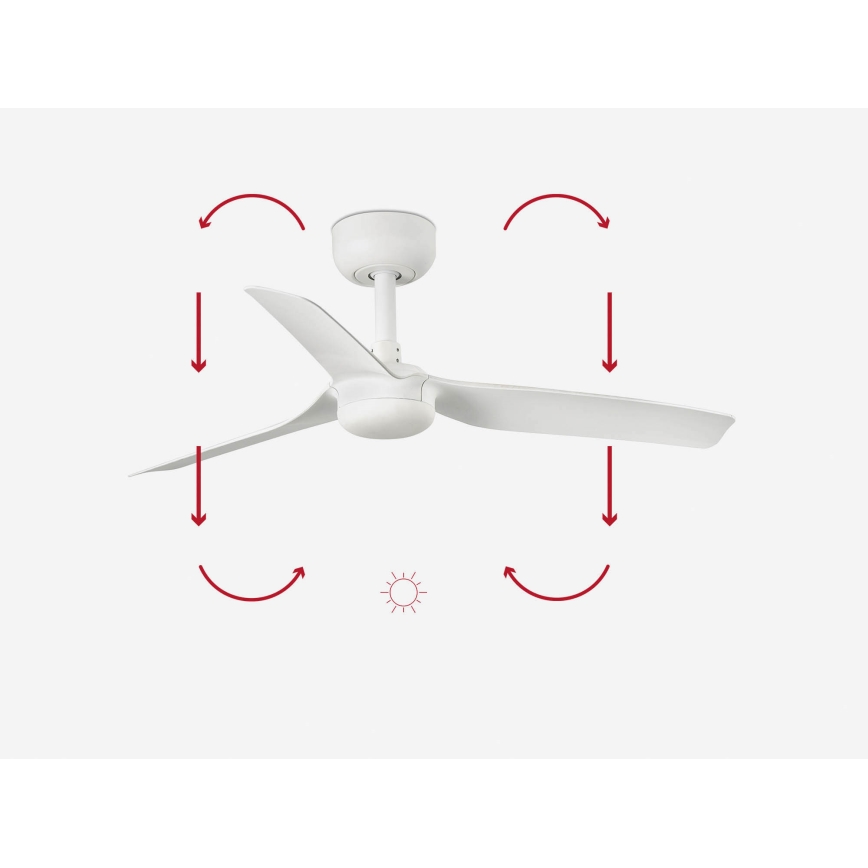 FARO 33820 - Loftventilator MINI PUNT S hvid diameter 90 cm + fjernbetjening