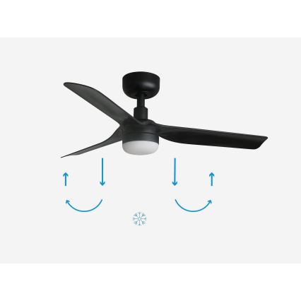 FARO 33822-1TW - Dæmpbar LED-loftventilator MINI PUNT S LED/10W 2700/3000/4000K sort Ø 90 cm + fjernbetjening