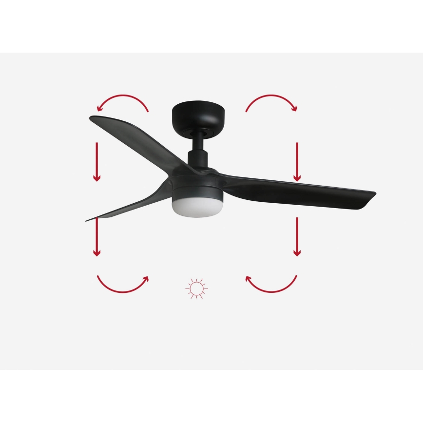 FARO 33822-1TW - Dæmpbar LED-loftventilator MINI PUNT S LED/10W 2700/3000/4000K sort Ø 90 cm + fjernbetjening