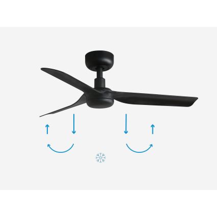 FARO 33822 - Loftventilator MINI PUNT S sort diameter 90 cm + fjernbetjening