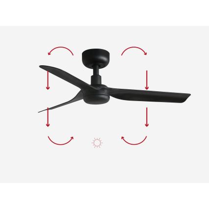 FARO 33822 - Loftventilator MINI PUNT S sort diameter 90 cm + fjernbetjening