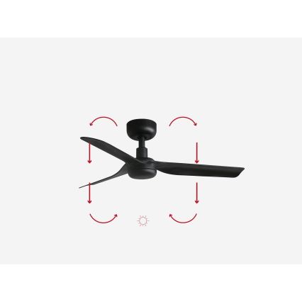 FARO 33822WP - Loftventilator MINI PUNT S sort diam. 90 cm SMART + fjernbetjening