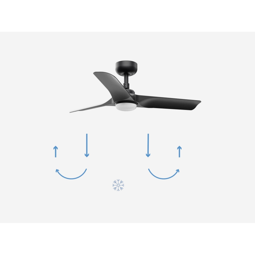 FARO 33825-1TW - Dæmpbar LED-loftventilator HEY S LED/10W/230V 2700/3000/4000K sort Ø 90 cm + fjernbetjening