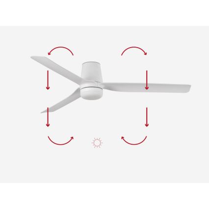 FARO 33828-1TW - LED loftventilator dæmpbar PUNT TUB M LED/18W/230V 3000/4200/6500K diameter 130 cm hvid + fjernbetjening