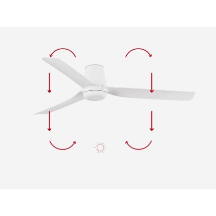 FARO 33828 - Loftventilator PUNT TUB M hvid diameter 130 cm + fjernbetjening