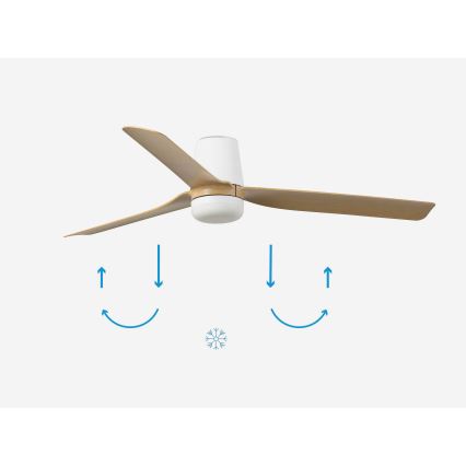 FARO 33829-1TW - LED loftventilator dæmpbar PUNT TUB M LED/18W/230V 3000/4200/6500K diameter 130 cm hvid/brown+ fjernbetjening